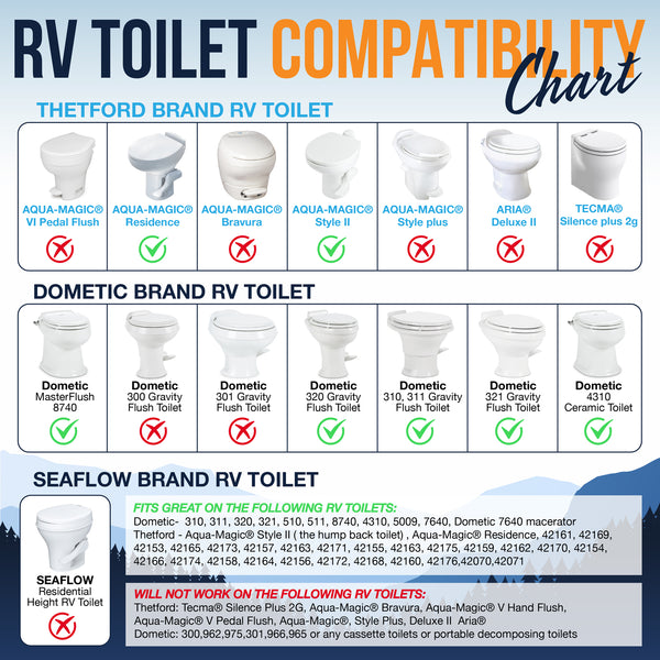 The Original RV Bidet by Clean Camper